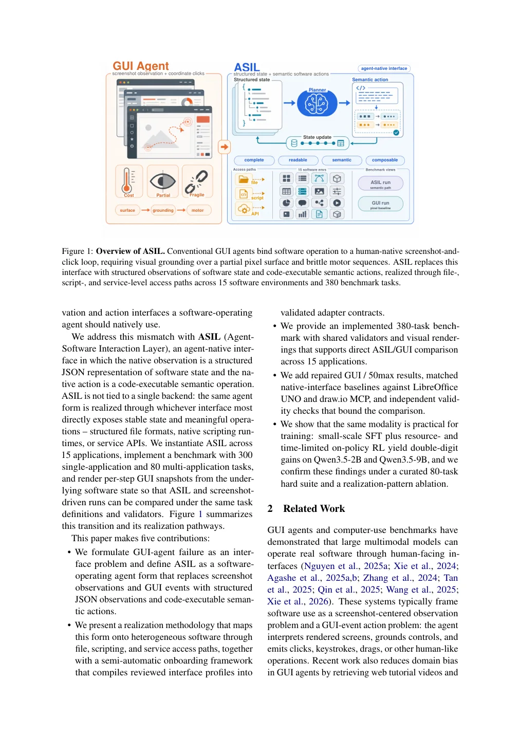 Figure 1 của ASIL so sánh giao diện screenshot-and-click với semantic tool interface.
