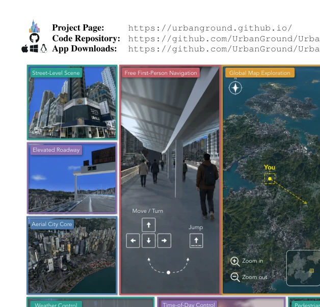 UrbanGround Figure 1: city-scale embodied-agent evaluation.