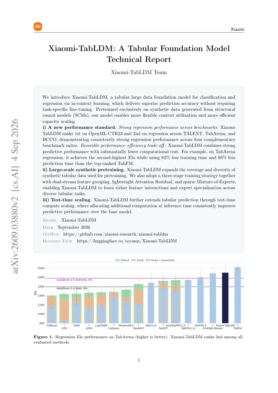 Trang đầu nghiên cứu arXiv 2609.03880